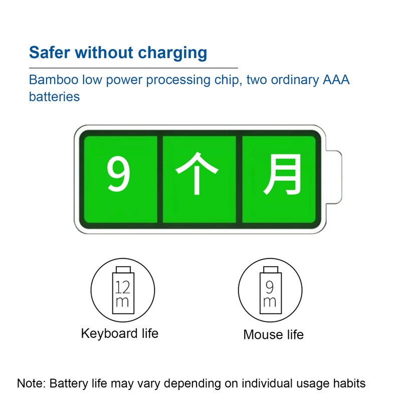 Computer Wireless Devices 2.4GHz Wireless Connection Plug and Play Bamboo