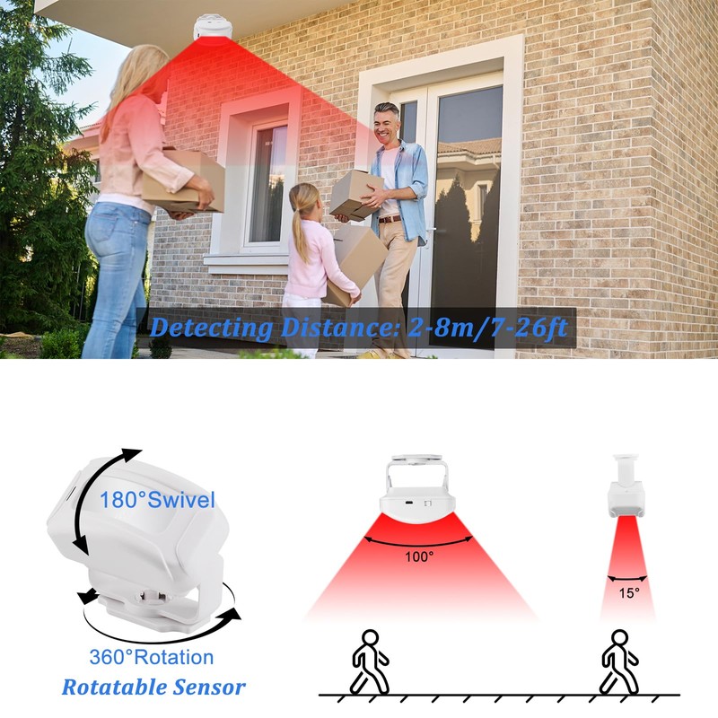 NineLeaf Door Entry Chime, Wireless Motion Sensor Door Bell with