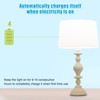 Rechargeable Light Bulbs, Back Up Battery Light Bulbs, 15W 80W
