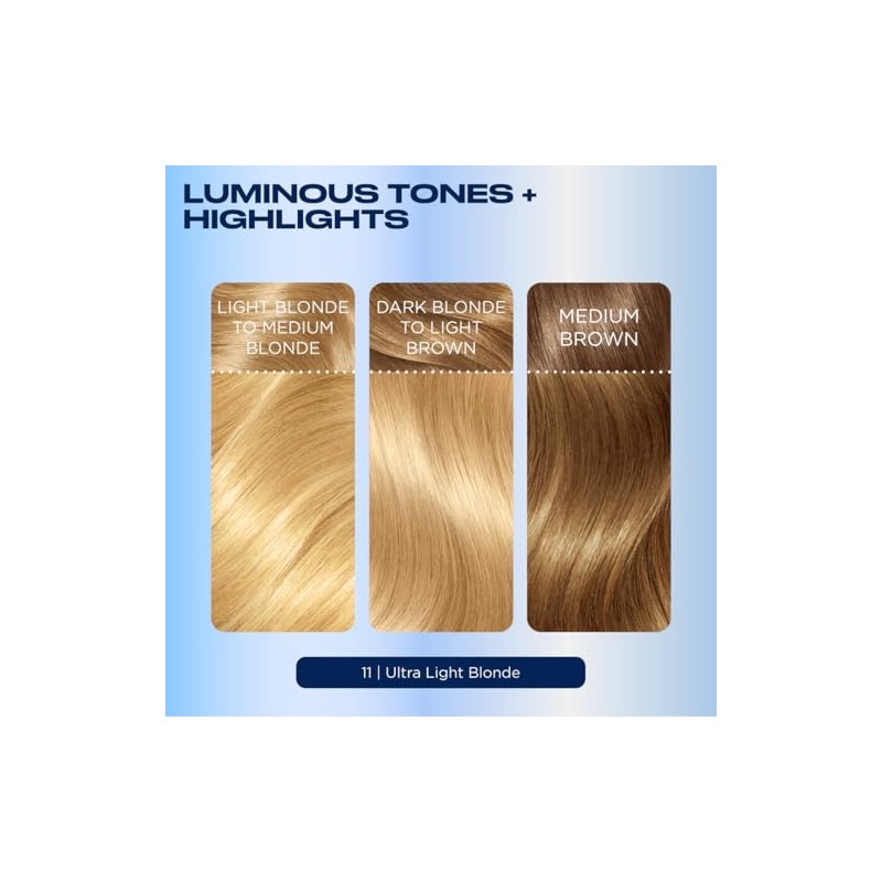 Clairol Nice 'n Easy Hair Color, [11] Ultra Light Blonde