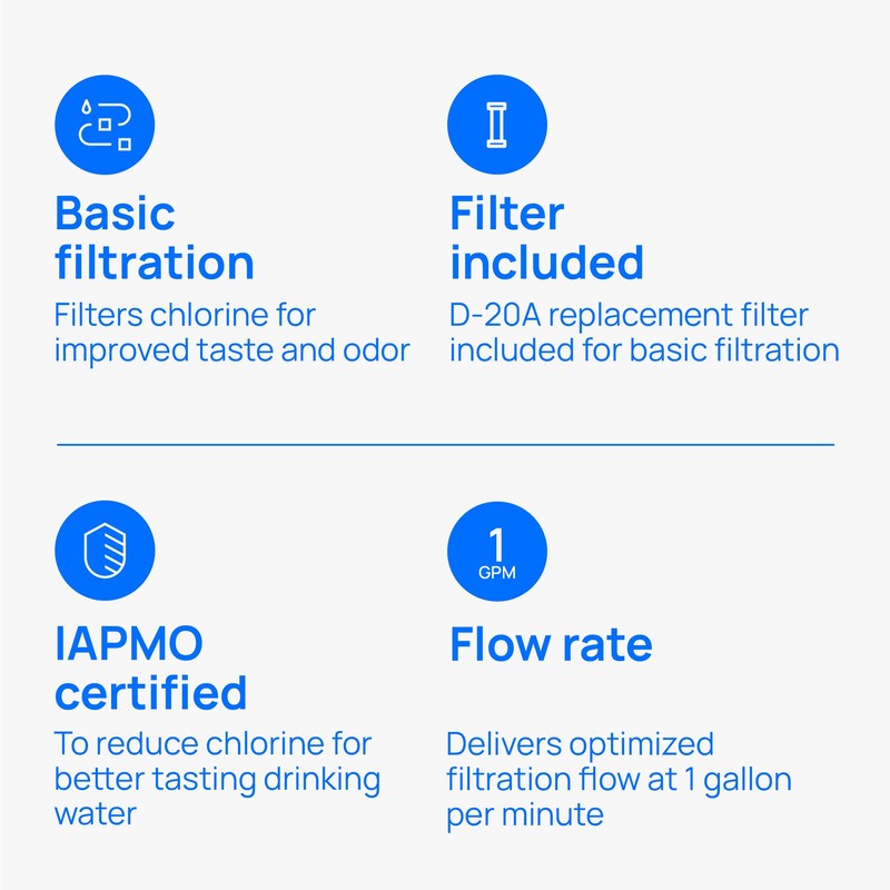 Culligan US-600A Under-Sink Water Filtration System – Water Filter Reduces