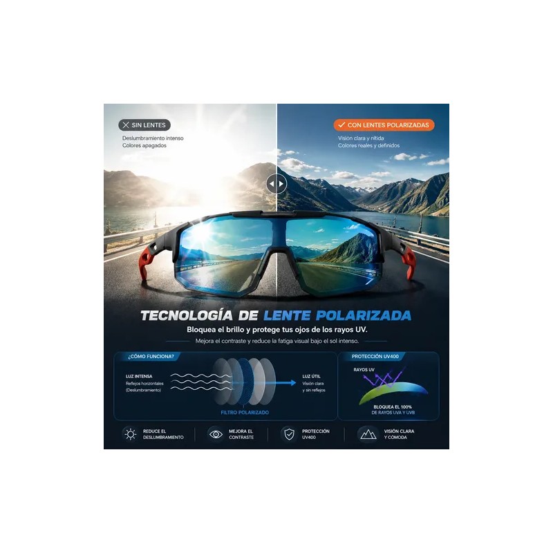 Gafas De Sol Deportivas Unisex Para Correr, Pescar, Andar En