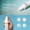 CIZ Body Acne Spray, Herbal Formula, 2%Salicylic Acid, Tea Tree