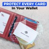 Cardian RFID Blocking Cards Set 3 – Credit Card Protector