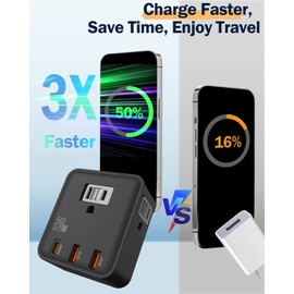 European Travel Plug Adapter for EU & UK, Fast Charger QC 3.0 & 20W PD USB-C, US to Europe Power Adaptor 3 Outlets 3 USB Quick Charge, American to Ireland Italy France Travel Essentials Accessories