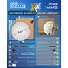 Nanningo 11.65 in Acrylic Convex Security Mirror, Wall Mount