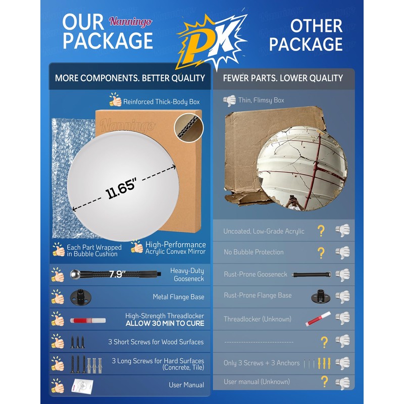 Nanningo 11.65 in Acrylic Convex Security Mirror, Wall Mount