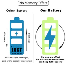 Ni-MH Rechageable Batteries,AA Battery 1.2V 1800 mAh Pre Charged Double A Battery with Solder Tabs for Solar Lights, Police Scanner, Radio, Flashlight, Cordless Phone (Pack of 3)