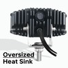 HOZILIFE 3 Inch LED Pods, 2PCS 40W 12V Flood Spot