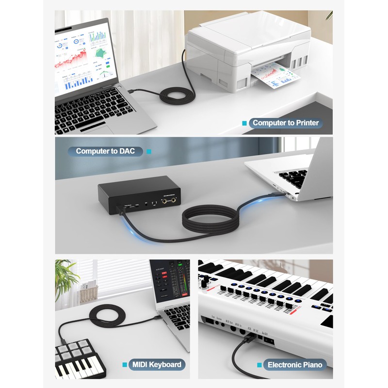 HOSONGIN USB Printer Cable 3FT，USB A to USB B Printer