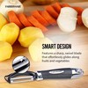Farberware Euro Peeler, a Kitchen Essential for Quick and Easy