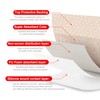 FRESINIDER 4" x 8" Pack of 5 Silicone Foam Wound