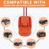 Power Wheel DIY Adapter for Ridgid AEG 18V, Hyper Battery