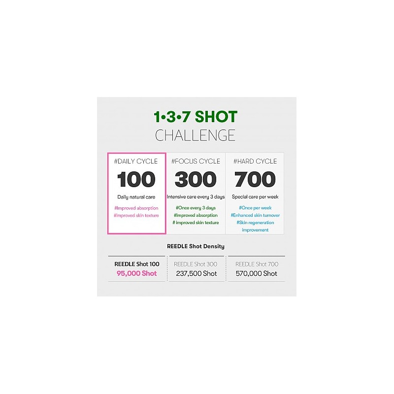 VT Cosmetics [VT Cosmetics]Reedle Shot 100