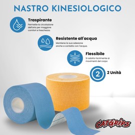 CATGRIPS Kinesiotape, CrossFit Tape, Pack Rolls Kinesiology Tape for Joints and Muscles, Sports Injuries, Physiotherapists, Neuromuscular Bandages (Navy Blue + Orange, 2 Tapes x 5 cm)