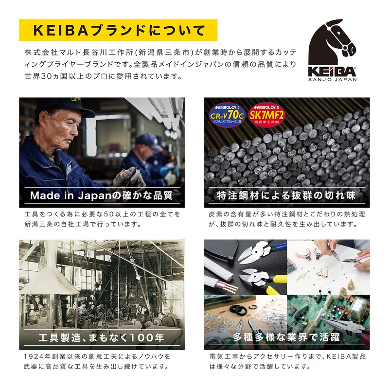 Keiba MN-B05 Micro Nipper, Tapered Thin Blade Type, 4.9 inches