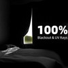 BKSAI Blackout Window Cover No Drill Cuttable 100% Black Out