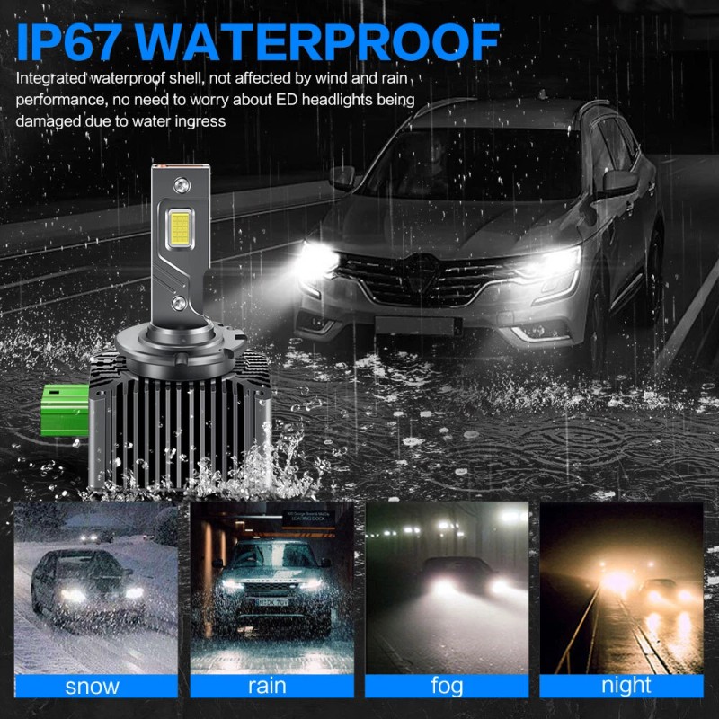 AUIMSOCO D3S D3R LED Headlight KIT Bulbs 300W 10000K Super