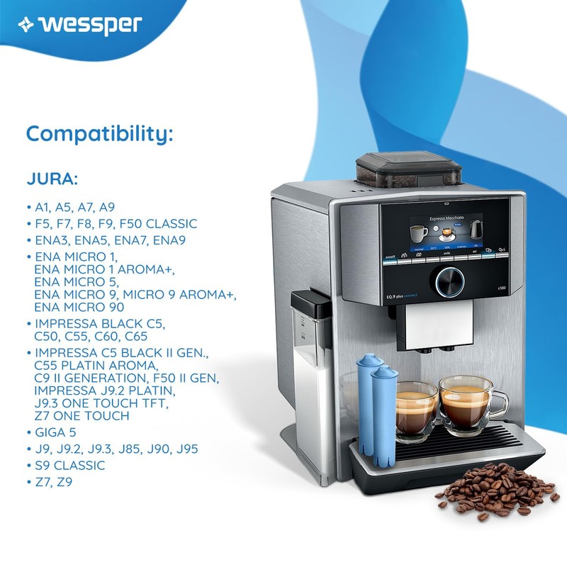 Wessper Water Filter Replacement for Coffee Machines Jura Blue Pack