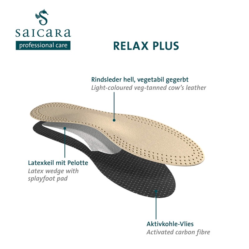 saicara Relax Plus for lower foot or flat foot 7230246