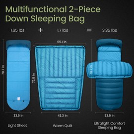 ATEPA 3-in-1 650FP Down Sleeping Bag, Lightweight 3 Season Sleeping Bag for Outdoor Camping, Backpacking & Hiking with Compression Sack, Blue