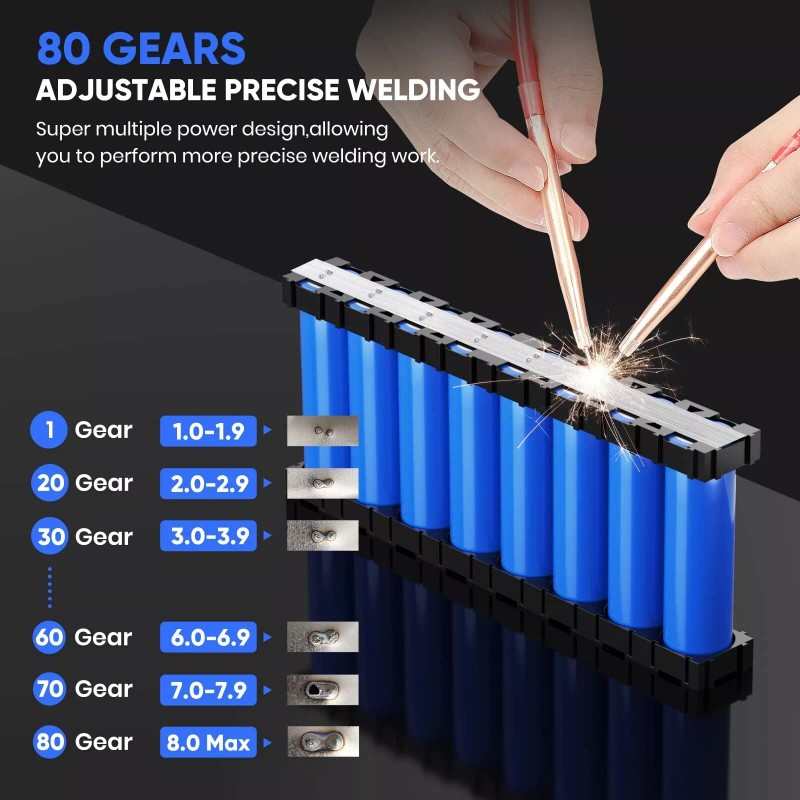 SeeSii 18650 Battery Spot Welder 80 Gears Mini Spot Welding