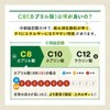 Sendai Katsuzankan MCT Oil Natural C8-MAX Stick Type 0.2 oz