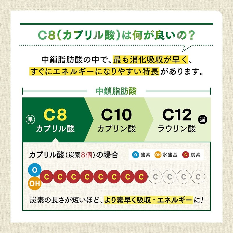 Sendai Katsuzankan MCT Oil Natural C8-MAX Stick Type 0.2 oz