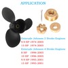 MARKGOO Propeller Replacement for Omc Johnson Evinrude Outboard 8 9.9
