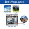 CHENGPI 63A Generator Transfer Switch with Leakage Switch - 120/240V
