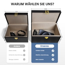 RealPlus Keyless Go Protection Car Key Box, Extra Large Faraday Box for Car Keys with 2 Faraday Pouch & 2 RFID Blocking Card Holder, Signal Blocker Box for Car Security, Anti-Theft