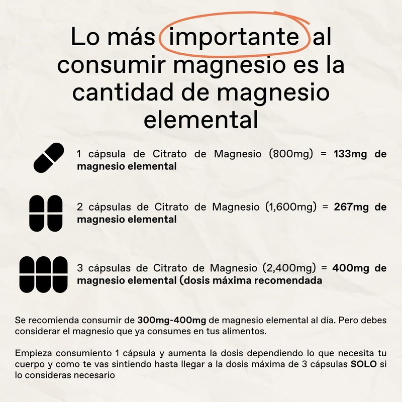 Unruled - Magnesium Citrate | Citrato de Magnesio | 30