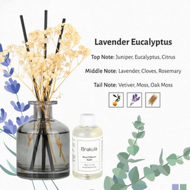 Brakula Brakula Reed Diffuser Set, 6.09 fl oz (180 ml)- Lavender Eucalyptus with 8 Reed Sticks, Home Fragrance Reed Diffuser for Bathroom Shelf Decor