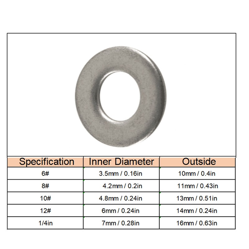 250PCS Flat Washer Kit Stainless Steel 5 Specifications Anti Corrosion