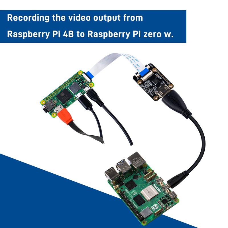 GeeekPi HDMI to CSI-2 Adapter Board for Raspberry Pi 5,