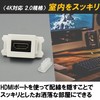 Felimoa HDMI Port 4K Support 2.0 Standard Wall Outlet HDMI
