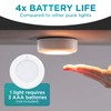 Brilliant Evolution LED Tap Light Push Lights with Remote -
