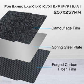 RETUXEP Smooth Hexagon+Cloud Build Plate 257x257mm, Double Sided Flexible Print Bed 3D Printer Spring Steel Sheet for Bambu Labs X1C/X1/X1E/P1P/P1S/A1 3D Printers