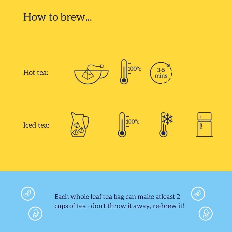 HOTTEA MAMA | Milk’s Up | Organic Breastfeeding Tea With