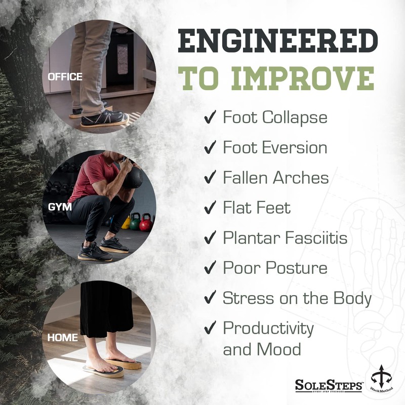 SoleSteps® by WeckMethod - Orthotics Arch Support Designed to Help