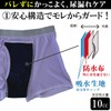 KEEP GUARD Men's Boxer Shorts, Urine Leak Incontinence, Nano-Fine Processing