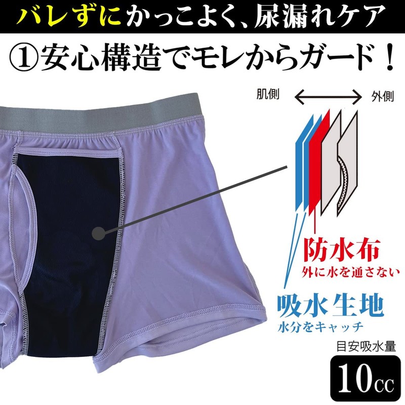 KEEP GUARD Men's Boxer Shorts, Urine Leak Incontinence, Nano-Fine Processing