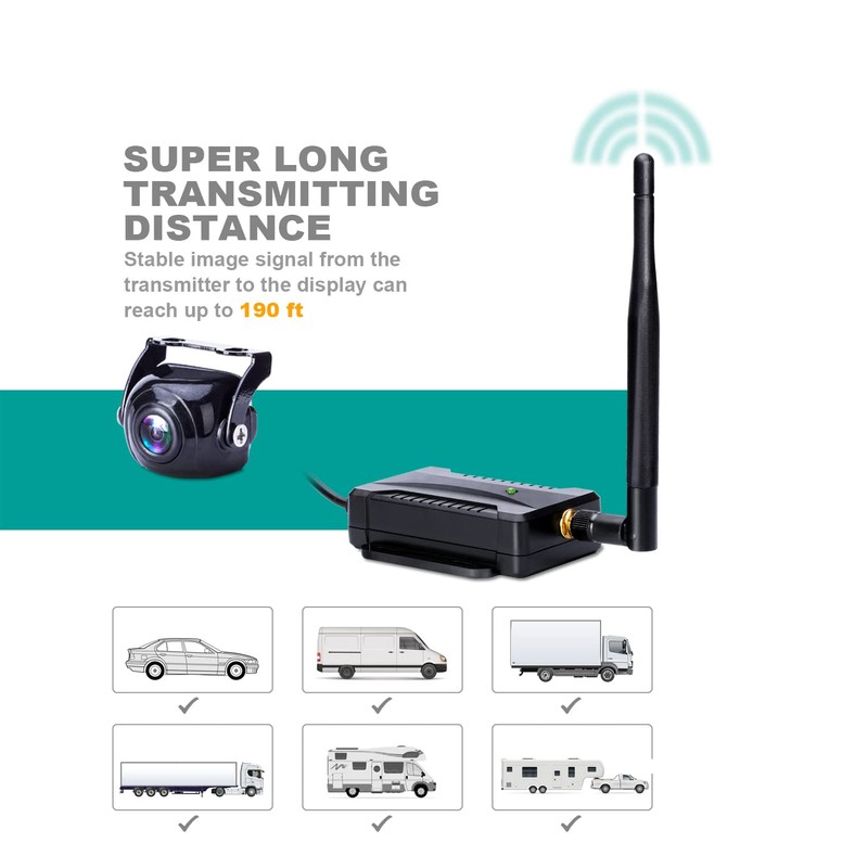 RVTXRX Wireless Backup Camera, 4.3 inch Monitor and 149° Wide