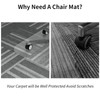 WASJOYE 36" x 55" Office Chair Mat for Carpet, Transparent