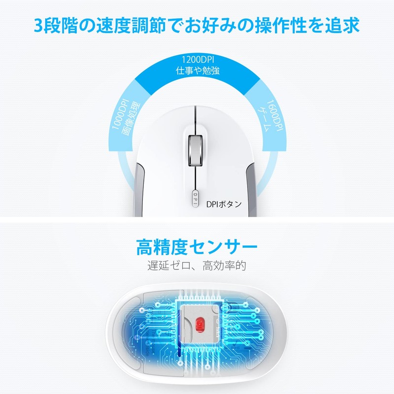 iClever GMN41S Wireless Mouse, Thin, Silent, 2.4 G, Lightweight, 3