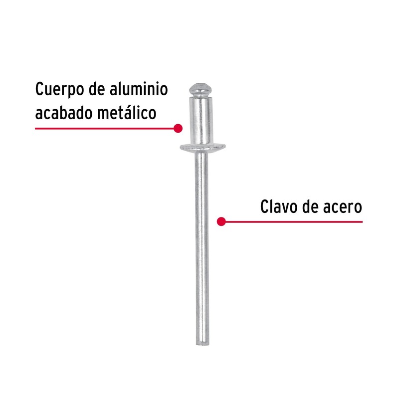 Fiero R-42B, Bolsa con 50 remaches 1/8" x 1/8" de