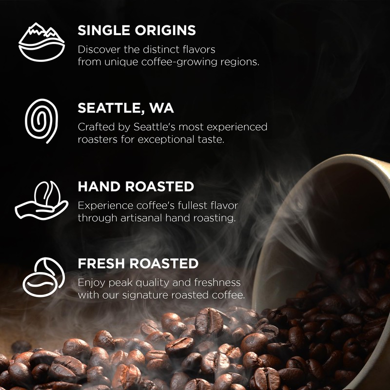 Fonte Coffee Roaster - French Press Coffee - Medium-Dark Fresh