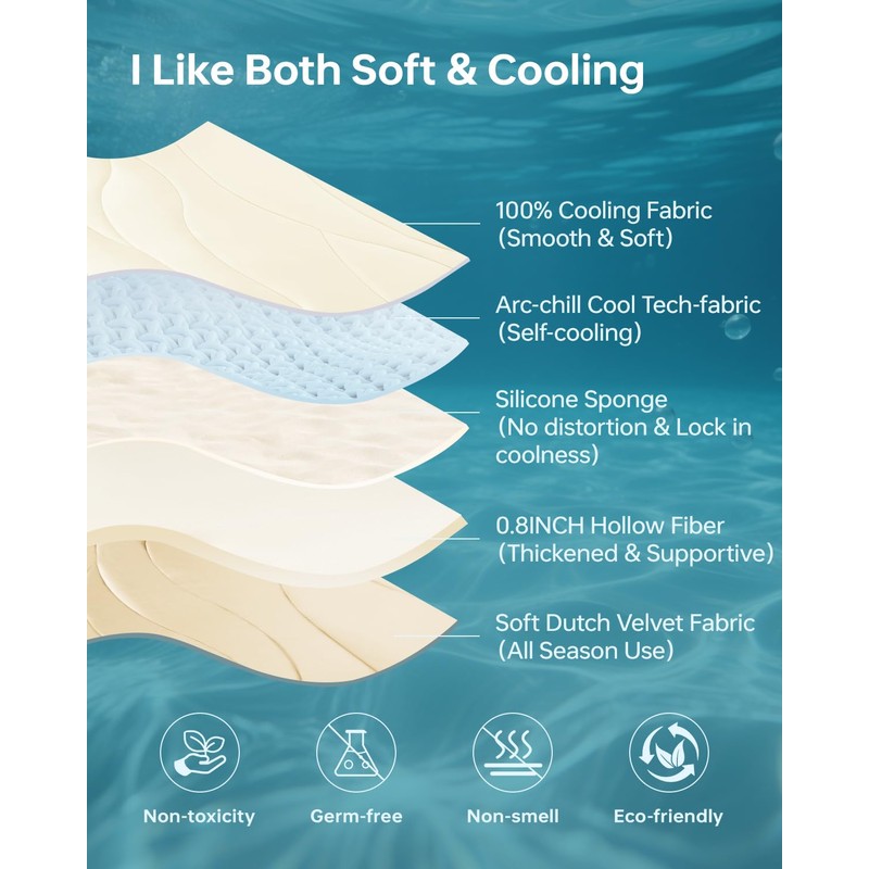 Babygreat Dog Cooling Mat, 59" x 40" Reversible Self-Cooling Mat