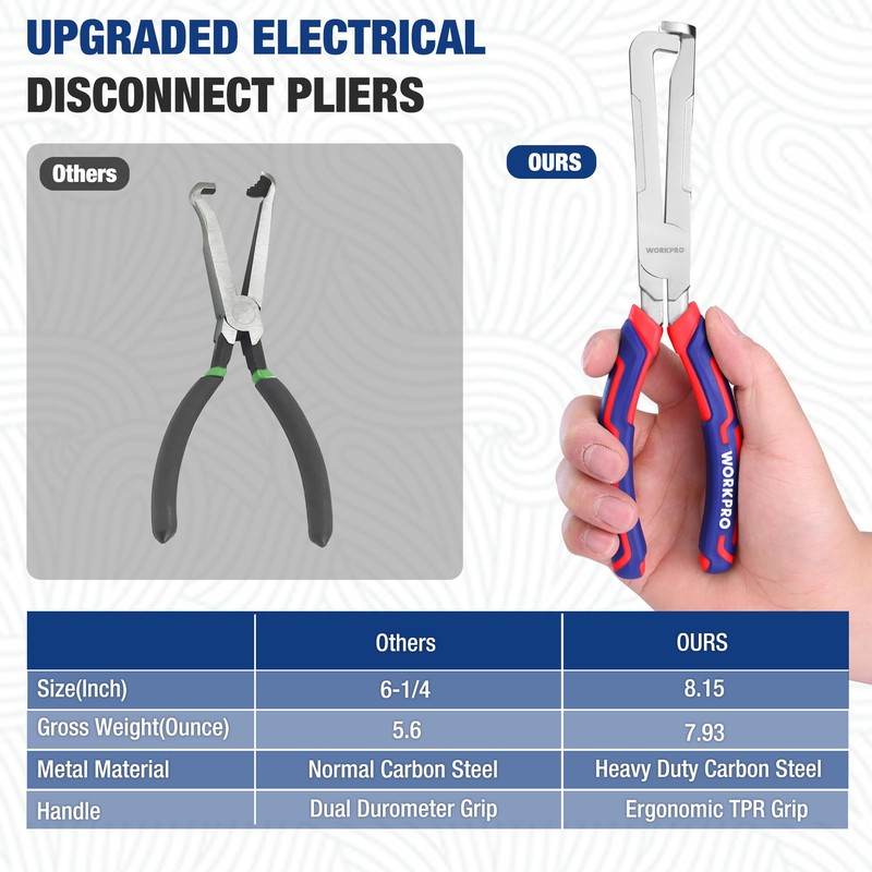 WORKPRO Electrical Disconnect Pliers, 8 Inch Automotive Electrical Connector Pliers