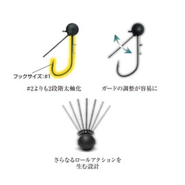 Ryugi R2012 Monogard Vespa G2#1-1/16oz